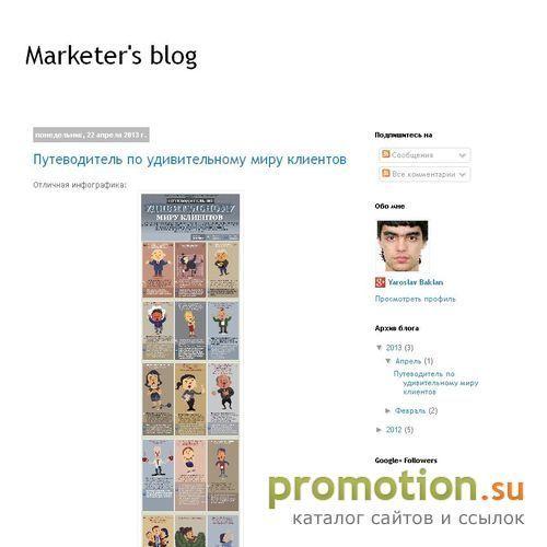 Архивное изображение: Dr.Ug's Blog